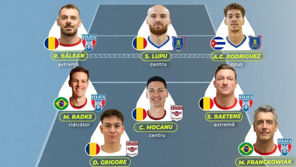 Volei masculin. Ștefan Lupu și Alejandro Gonzalez Rodriguez, nominalizați în echipa etapei nr. 17 din Divizia A1