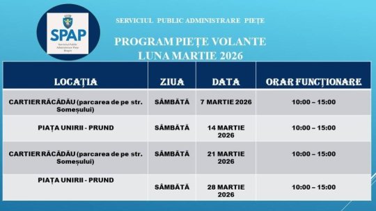 Târguri volante, în fiecare sâmbătă din luna martie