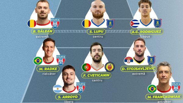 Volei. 3 jucători de la Corona, în echipa etapei