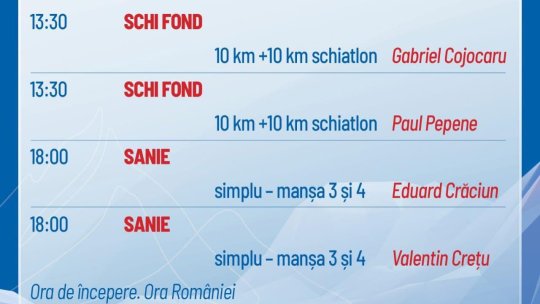 JO de iarnă: patru sportivi români evoluează duminică