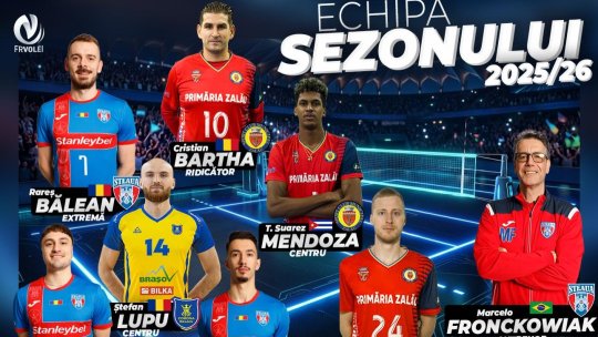 Volei. Echipa ideală a sezonului regulat din Divizia A1 la volei masculin