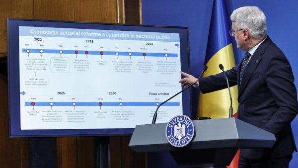 Ministrul interimar al Muncii, despre Legea salarizării: Eliminăm 87 din 151 de sporuri
