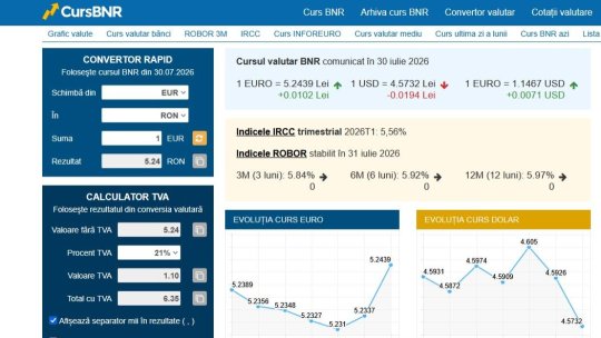 Leul continuă să se deprecieze. Euro a ajuns la 5,2439 lei
