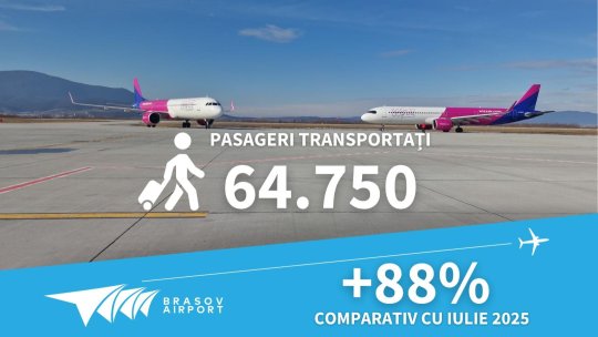 Record după record pentru Aeroportul Internațional Brașov-Ghimbav