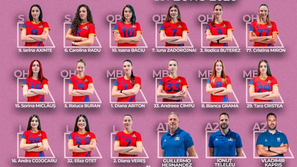 Volei. Sorina Miclăuș și Diana Ariton, în lotul pentru Campionatul European