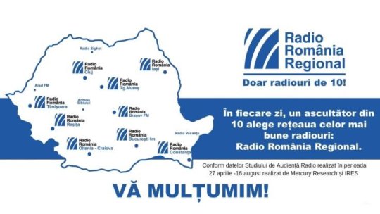 Performanță în audiențe: Radio România își reconfirmă statutul de lider pe piața radio