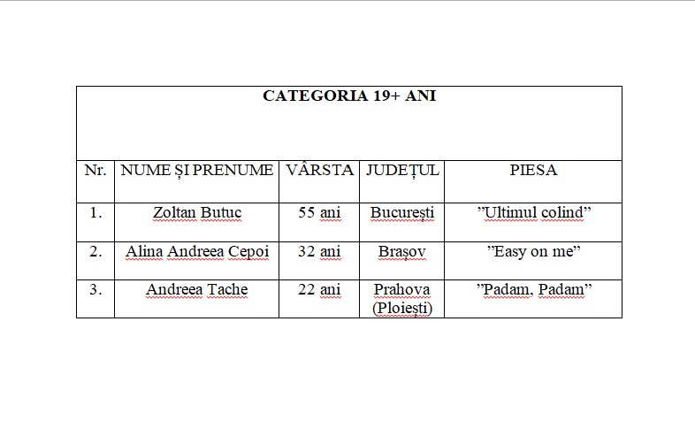Vocea de Radio 3