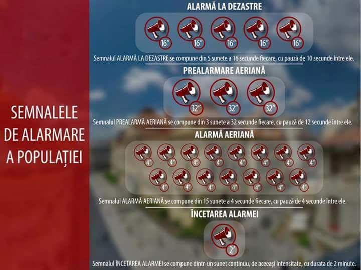 Exercițiu de alarmare publică, la Râșnov /