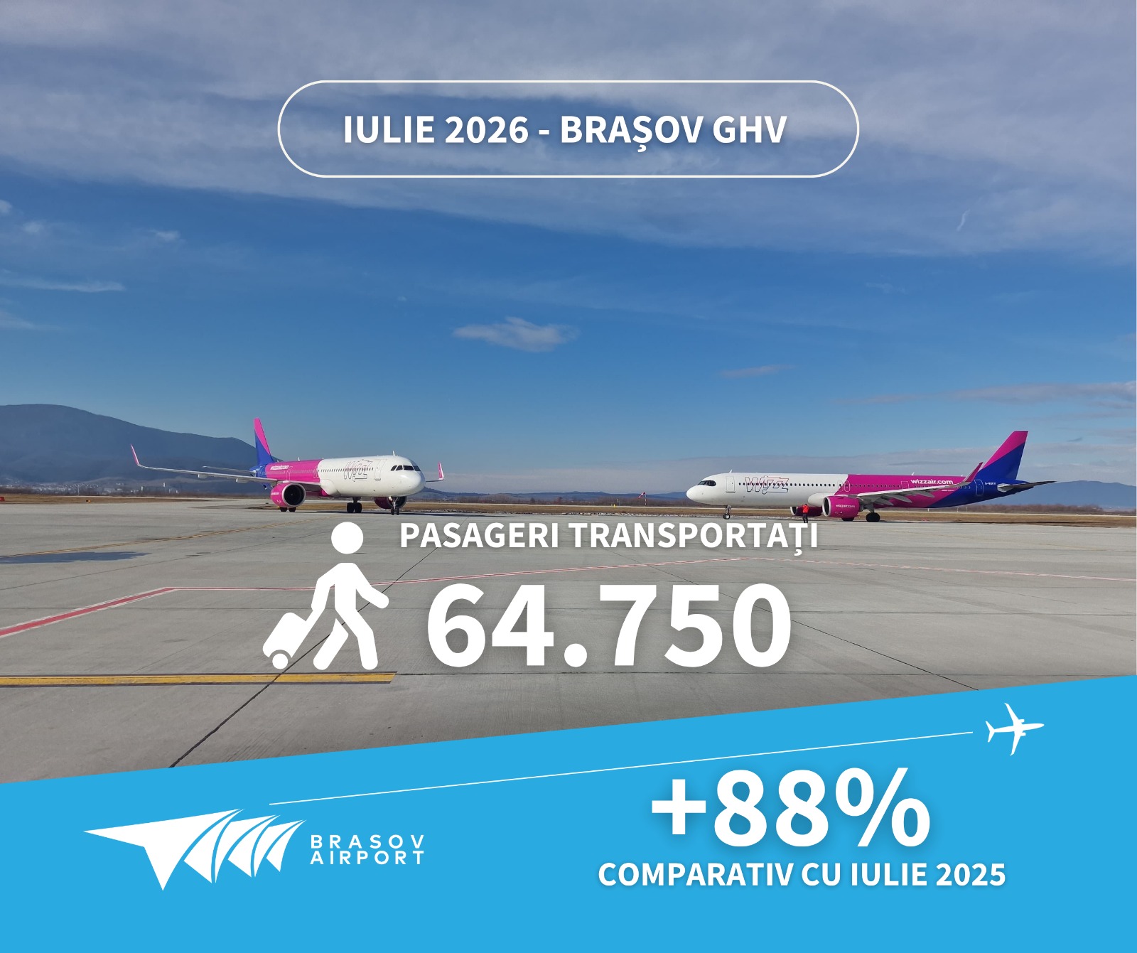 FOTO: Aeroportul Internațional Brașov-Ghimbav